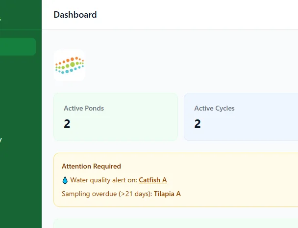 Farm RMS dashboard showing active ponds, active cycles and attention-required alerts